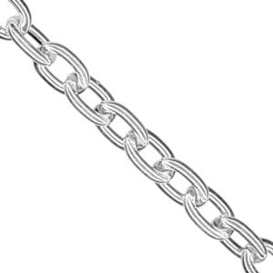 Stainless steel sales necklace chain wholesale